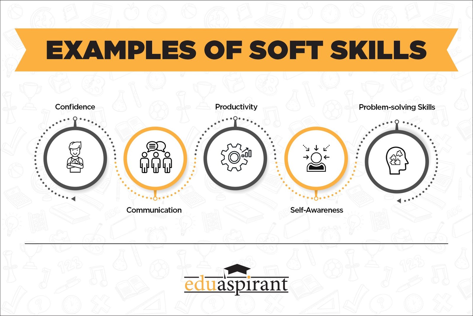 Importance of soft skills