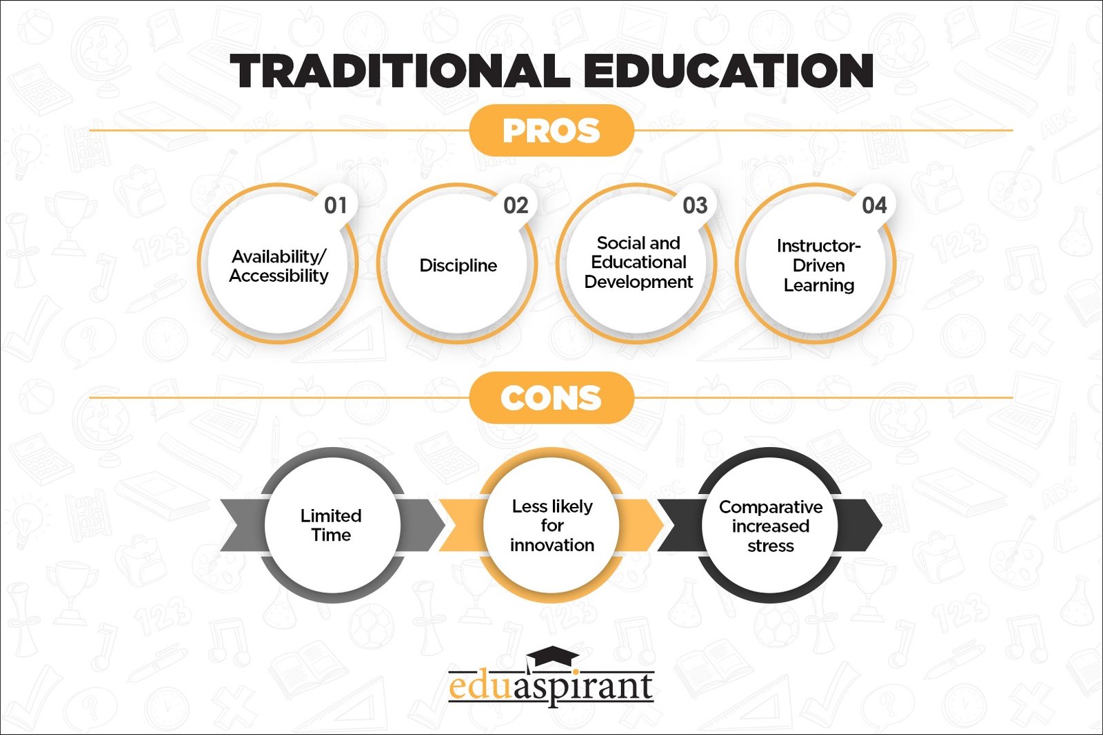 traditional-classes-vs-online-classes-pros-and-cons-photos-cantik