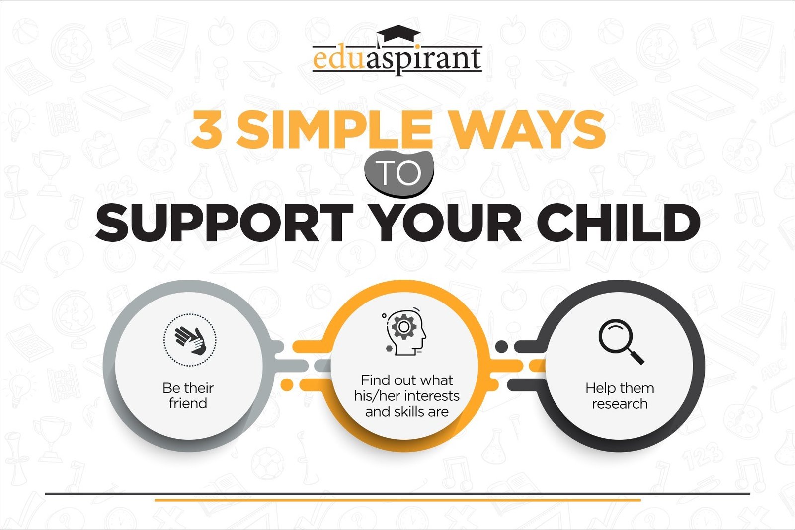 ways to support your child